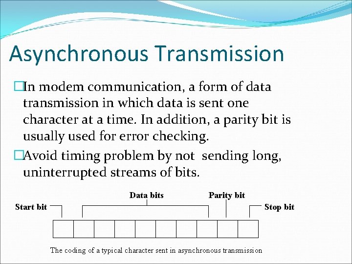 Asynchronous Transmission �In modem communication, a form of data transmission in which data is