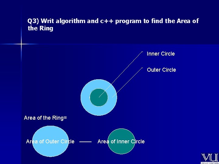 Q 3) Writ algorithm and c++ program to find the Area of the Ring