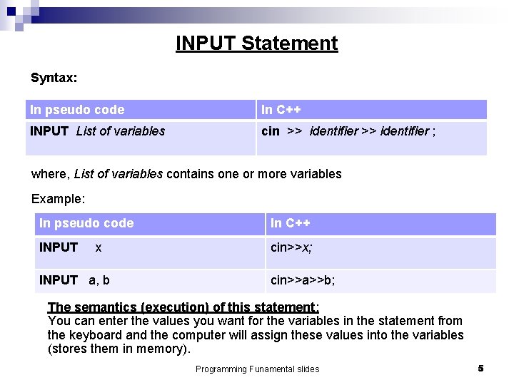 INPUT Statement Syntax: In pseudo code In C++ INPUT List of variables cin >>