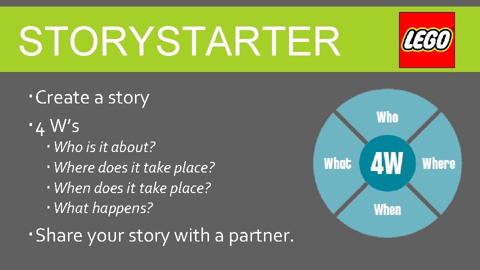 STORYSTARTER Create a story 4 W’s Who is it about? Where does it take