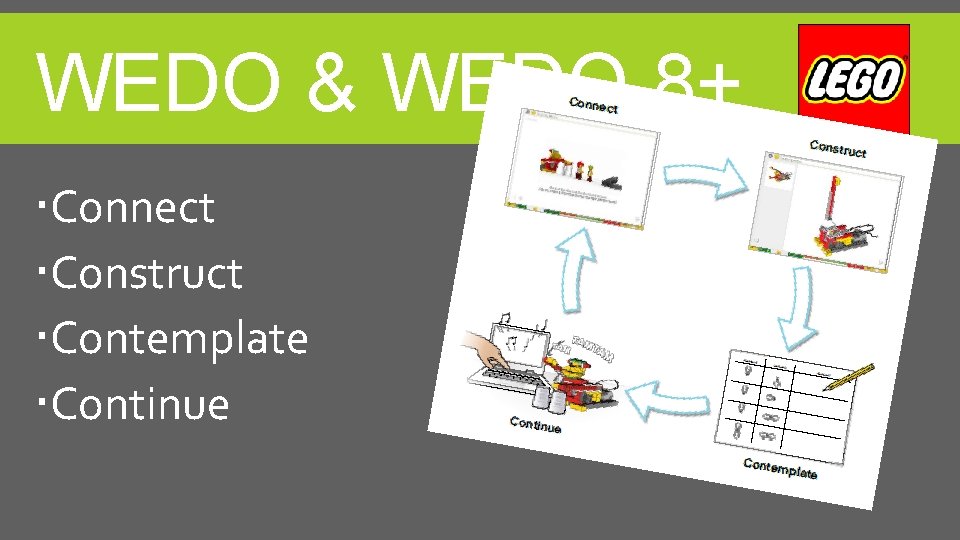 WEDO & WEDO 8+ Connect Construct Contemplate Continue 