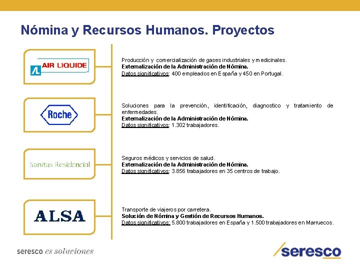 Nómina y Recursos Humanos. Proyectos Producción y comercialización de gases industriales y medicinales. Externalización