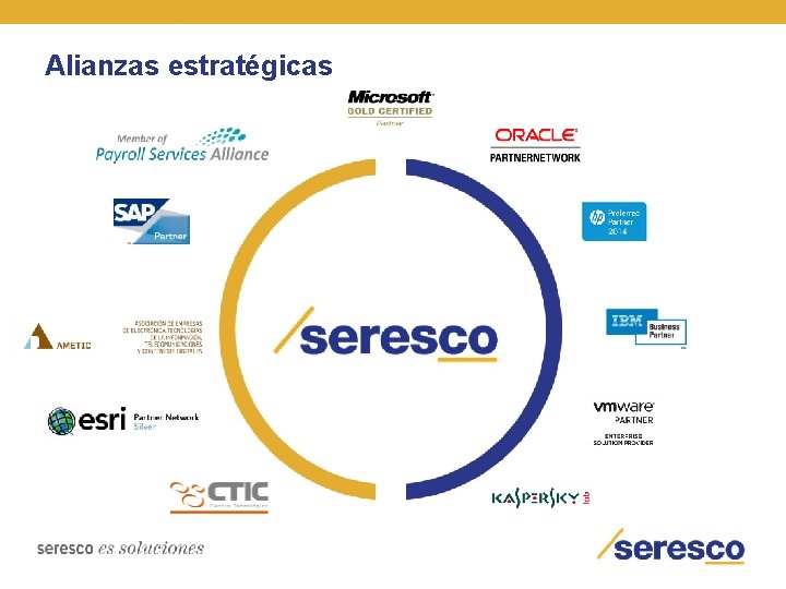 Alianzas estratégicas 