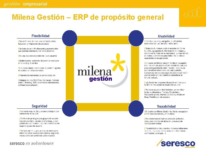 Milena Gestión – ERP de propósito general 