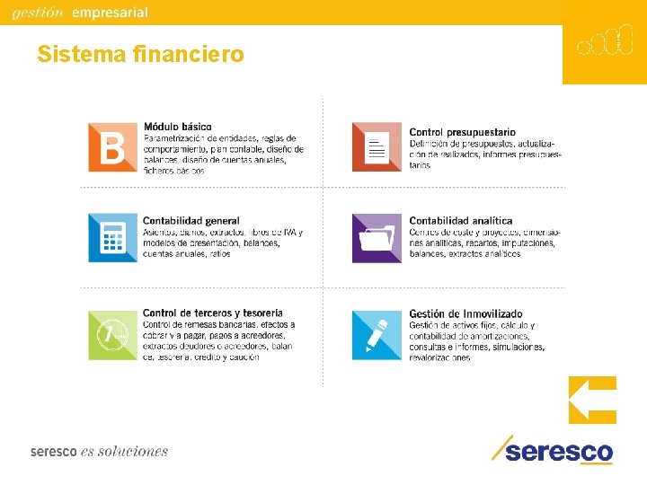 Sistema financiero 