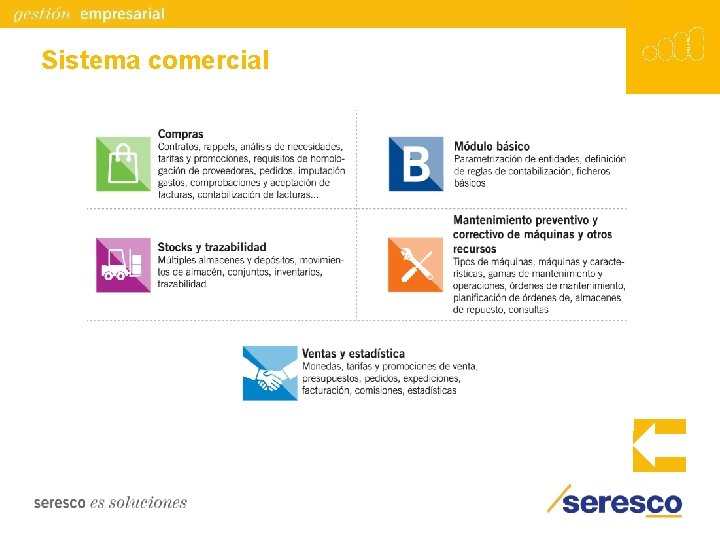 Sistema comercial 