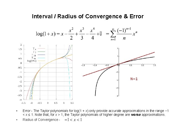 Interval / Radius of Convergence & Error • • Error - The Taylor polynomials Interval / Radius of Convergence & Error • • Error - The Taylor polynomials