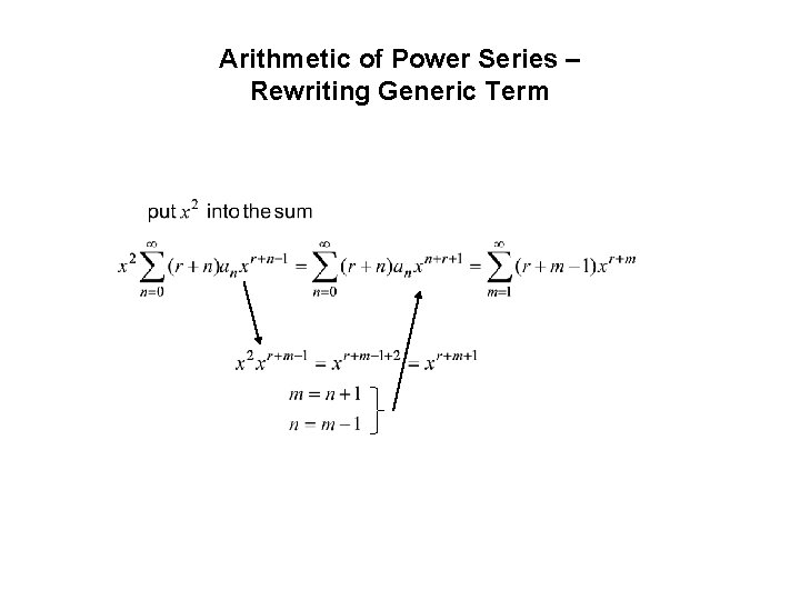 Arithmetic of Power Series – Rewriting Generic Term Arithmetic of Power Series – Rewriting Generic Term