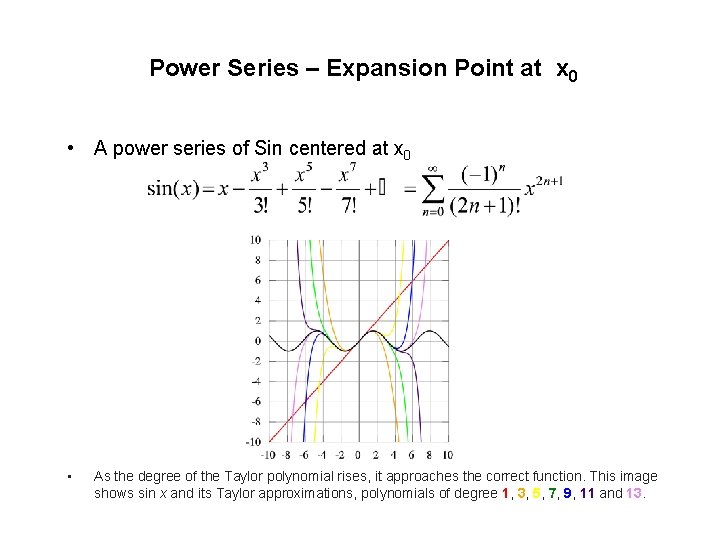 Power Series – Expansion Point at x 0 • A power series of Sin Power Series – Expansion Point at x 0 • A power series of Sin