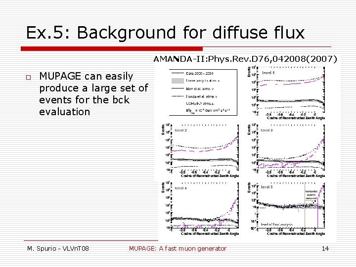 Ex. 5: Background for diffuse flux AMANDA-II: Phys. Rev. D 76, 042008(2007) o MUPAGE