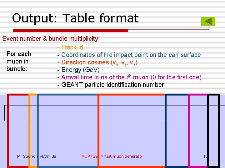 Output: Table format Event number & bundle multiplicity - Track id For each -