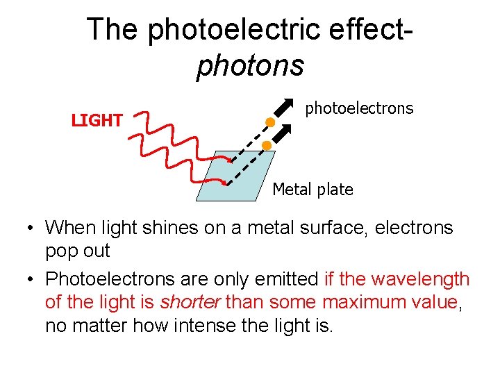 The photoelectric effectphotons LIGHT photoelectrons Metal plate • When light shines on a metal