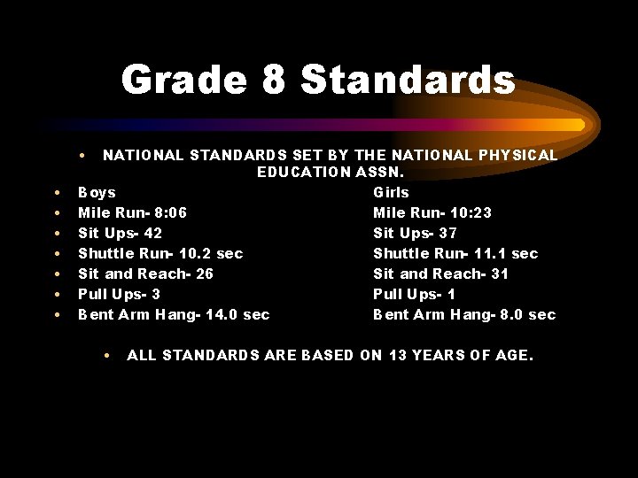 Grade 8 Standards • • NATIONAL STANDARDS SET BY THE NATIONAL PHYSICAL EDUCATION ASSN.