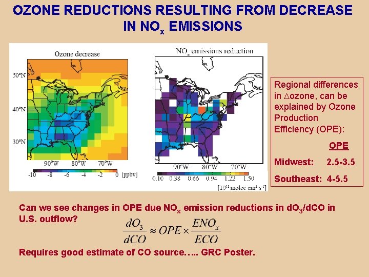 OZONE REDUCTIONS RESULTING FROM DECREASE IN NOx EMISSIONS Regional differences in ozone, can be