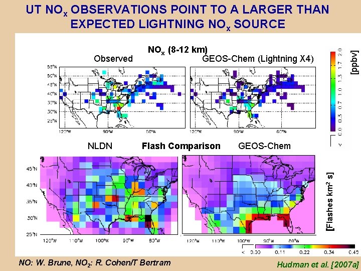 UT NOx OBSERVATIONS POINT TO A LARGER THAN EXPECTED LIGHTNING NOx SOURCE Flash Comparison