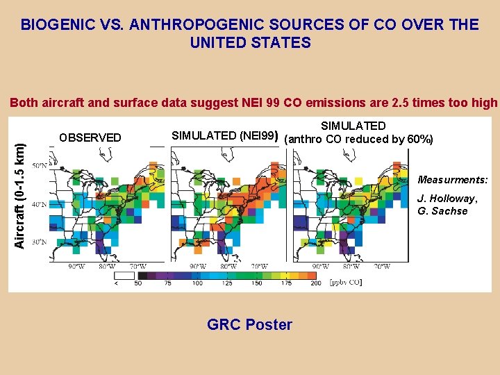 BIOGENIC VS. ANTHROPOGENIC SOURCES OF CO OVER THE UNITED STATES Aircraft (0 -1. 5