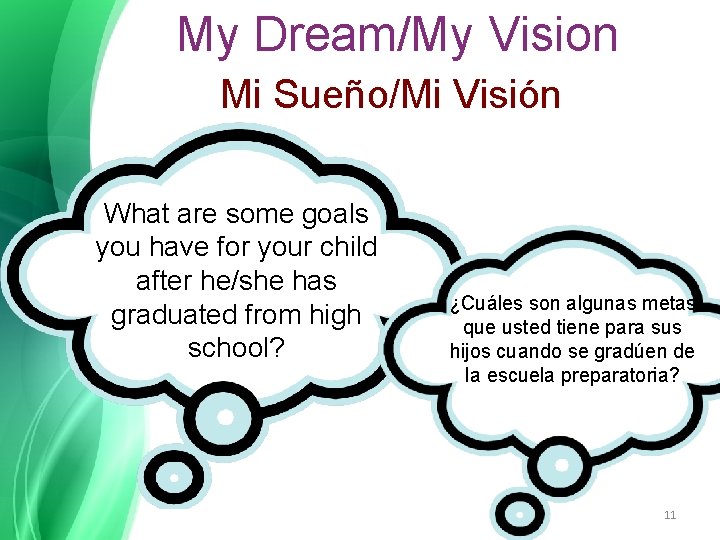 My Dream/My Vision Mi Sueño/Mi Visión What are some goals you have for your