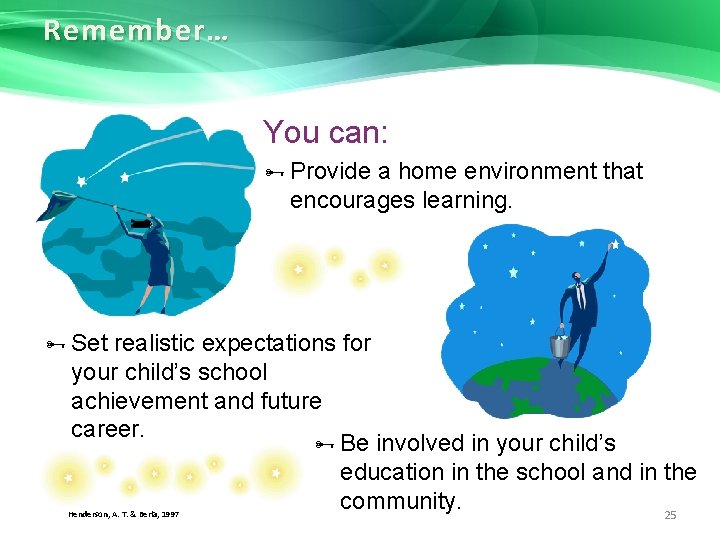 Remember… You can: Provide a home environment that encourages learning. Set realistic expectations for