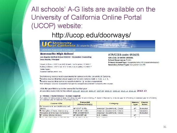 All schools’ A-G lists are available on the University of California Online Portal (UCOP)