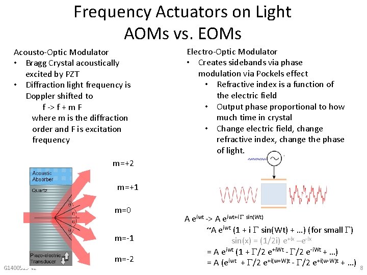 Frequency Actuators on Light AOMs vs. EOMs Acousto-Optic Modulator • Bragg Crystal acoustically excited