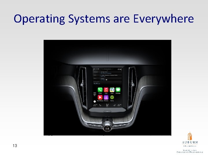 Operating Systems are Everywhere 13 