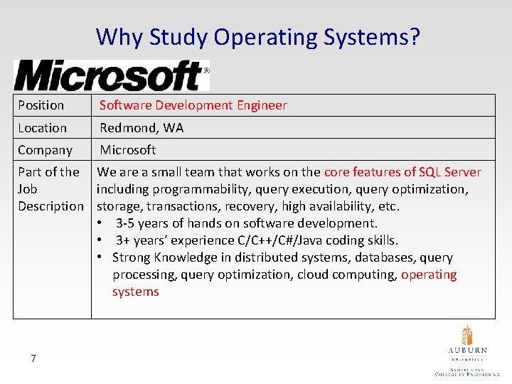 Why Study Operating Systems? Position Software Development Engineer Location Redmond, WA Company Microsoft Part