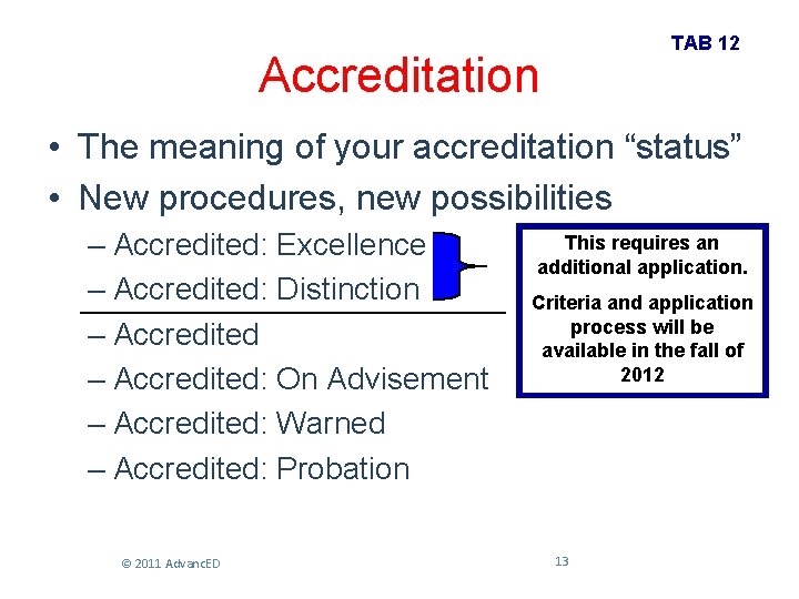 TAB 12 Accreditation • The meaning of your accreditation “status” • New procedures, new
