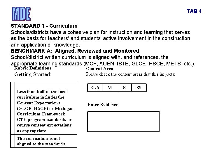 TAB 4 STANDARD 1 - Curriculum Schools/districts have a cohesive plan for instruction and
