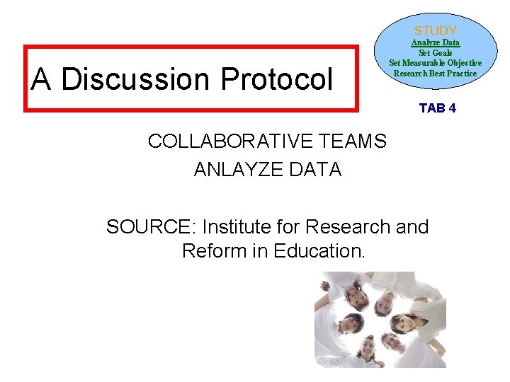 STUDY A Discussion Protocol Analyze Data Set Goals Set Measurable Objective Research Best Practice