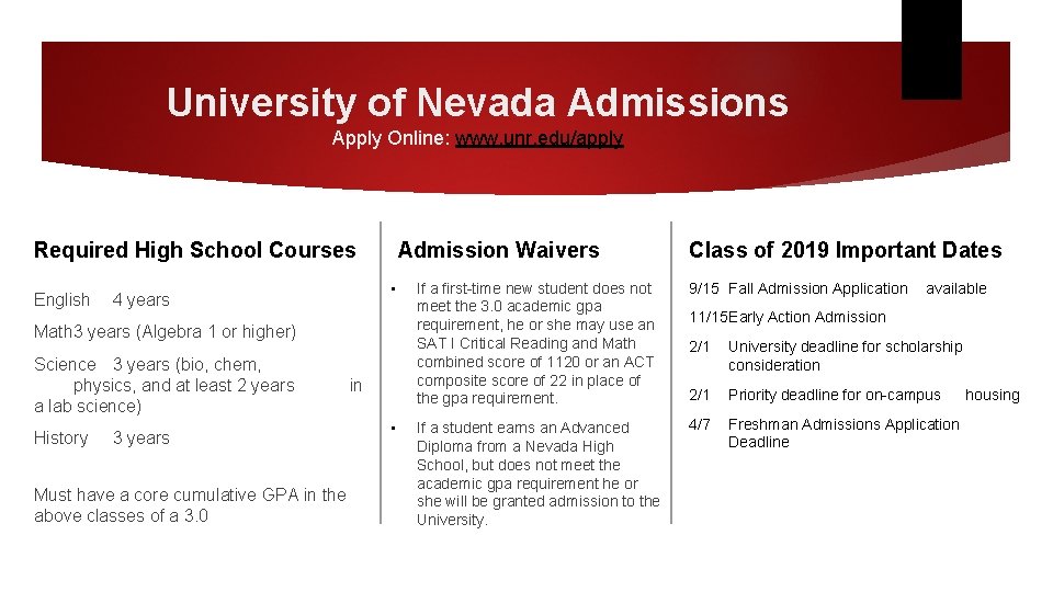 University of Nevada Admissions Apply Online: www. unr. edu/apply Required High School Courses English University of Nevada Admissions Apply Online: www. unr. edu/apply Required High School Courses English