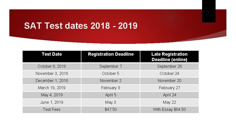 SAT Test dates 2018 - 2019 Test Date Registration Deadline Late Registration Deadline (online) SAT Test dates 2018 - 2019 Test Date Registration Deadline Late Registration Deadline (online)