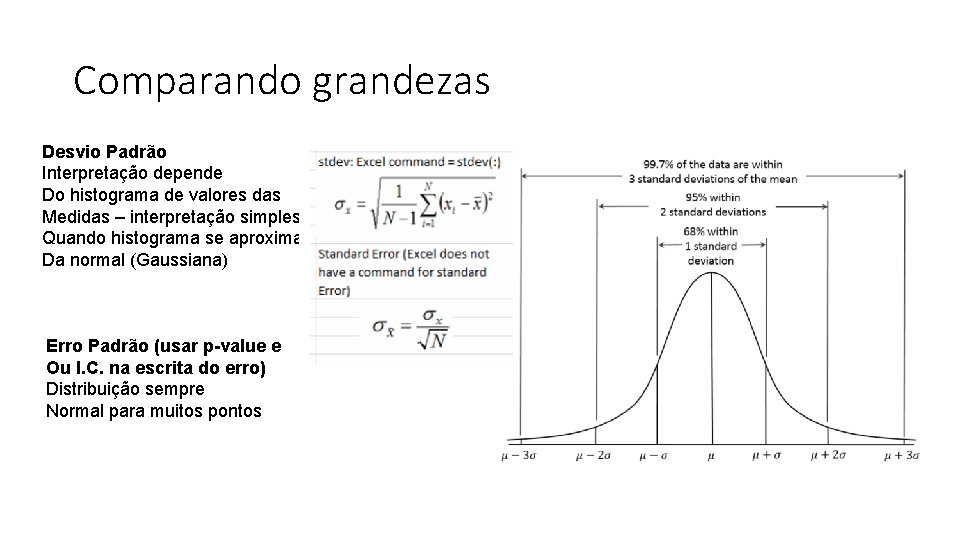 Comparando grandezas Desvio Padrão Interpretação depende Do histograma de valores das Medidas – interpretação