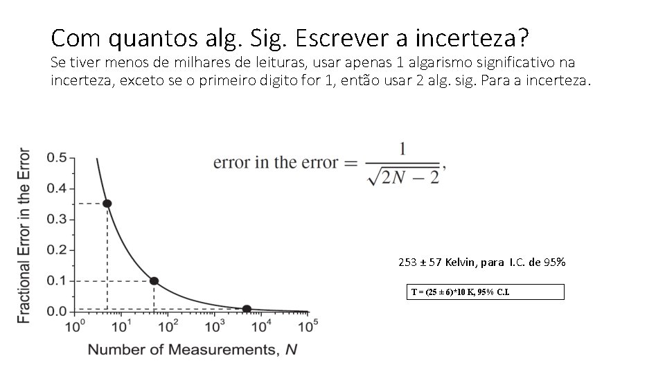 Com quantos alg. Sig. Escrever a incerteza? Se tiver menos de milhares de leituras,