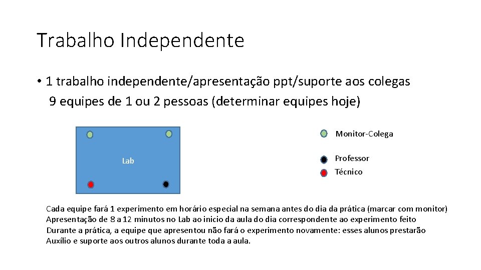 Trabalho Independente • 1 trabalho independente/apresentação ppt/suporte aos colegas 9 equipes de 1 ou