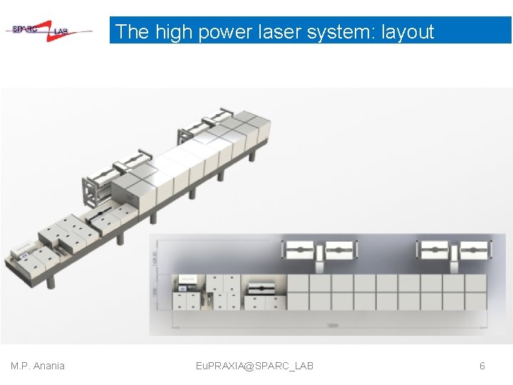 The high power laser system: layout M. P. Anania Eu. PRAXIA@SPARC_LAB 6 The high power laser system: layout M. P. Anania Eu. PRAXIA@SPARC_LAB 6