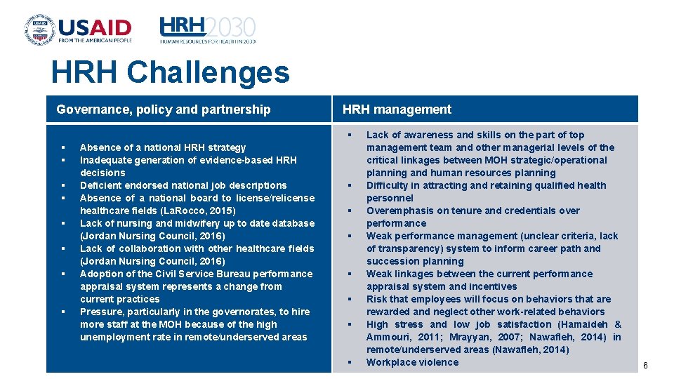 HRH Challenges Governance, policy and partnership HRH management Absence of a national HRH strategy