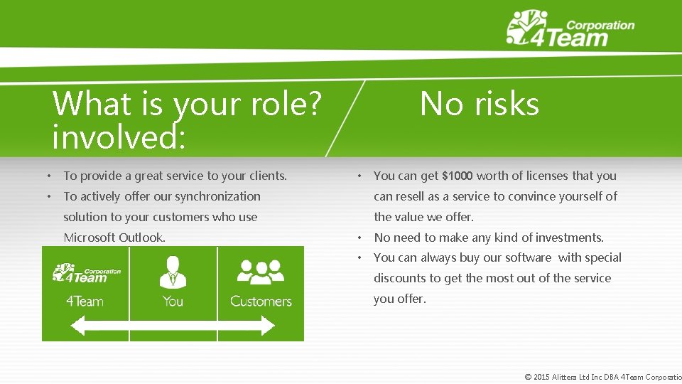 What is your role? involved: No risks • To provide a great service to