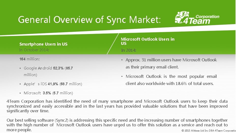 General Overview of Sync Market: Smartphone Users in US Microsoft Outlook Users in US