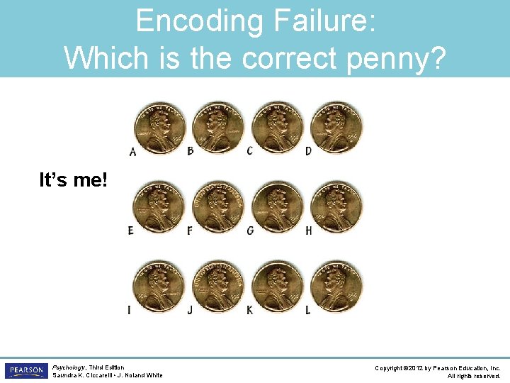 Encoding Failure: Which is the correct penny? It’s me! Psychology, Third Edition Saundra K.