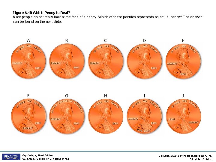 Figure 6. 10 Which Penny Is Real? Most people do not really look at