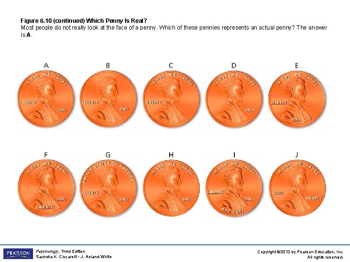Figure 6. 10 (continued) Which Penny Is Real? Most people do not really look