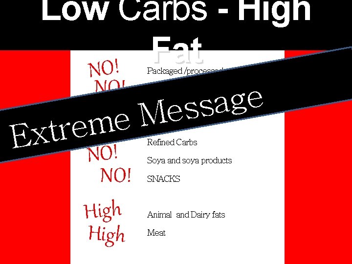 Low Carbs - High Fat NO! Packaged /processed NO! e N m O !