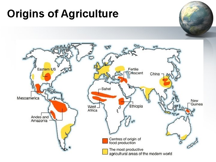 Origins of Agriculture 