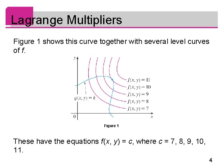 Lagrange Multipliers Figure 1 shows this curve together with several level curves of f.