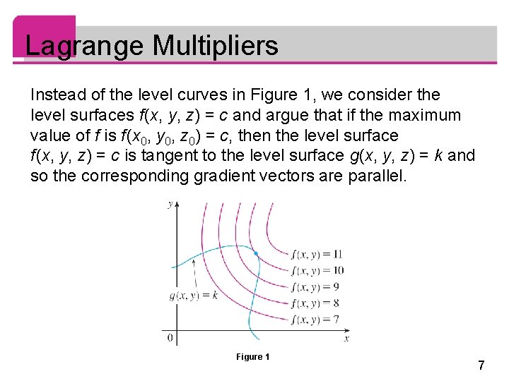 Lagrange Multipliers Instead of the level curves in Figure 1, we consider the level