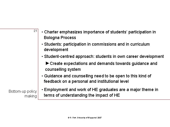 21 • Charter emphasizes importance of students‘ participation in Bologna Process • Students: participation