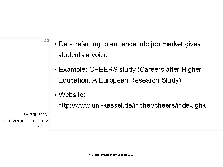 22 • Data referring to entrance into job market gives students a voice •