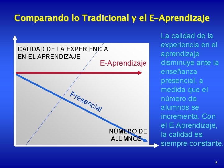 Comparando lo Tradicional y el E-Aprendizaje CALIDAD DE LA EXPERIENCIA EN EL APRENDIZAJE E-Aprendizaje