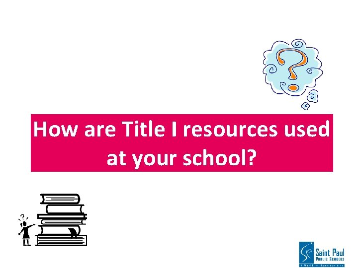 How are Title I resources used at your school? 