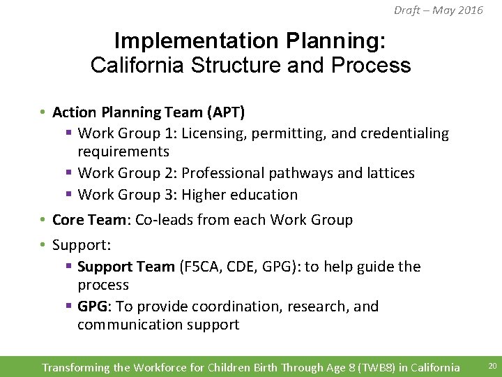 Draft – May 2016 Implementation Planning: California Structure and Process • Action Planning Team Draft – May 2016 Implementation Planning: California Structure and Process • Action Planning Team